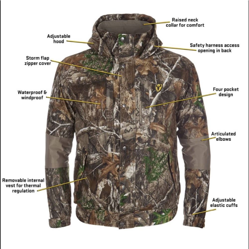 Blocker Outdoors Shield Series Outfitter Jacket
